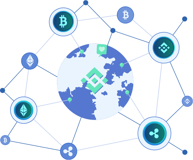 Binance Smart Chain Benefits